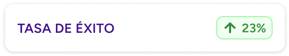 success rate card