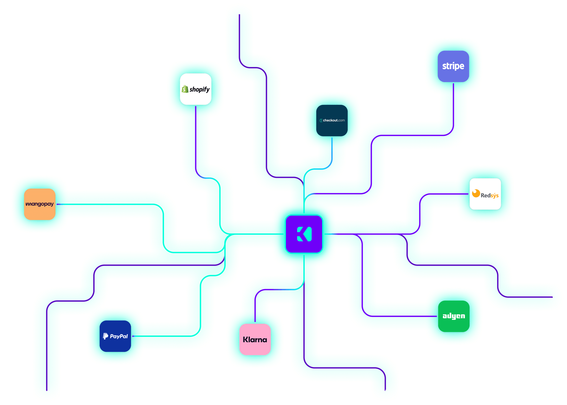 Integrations image