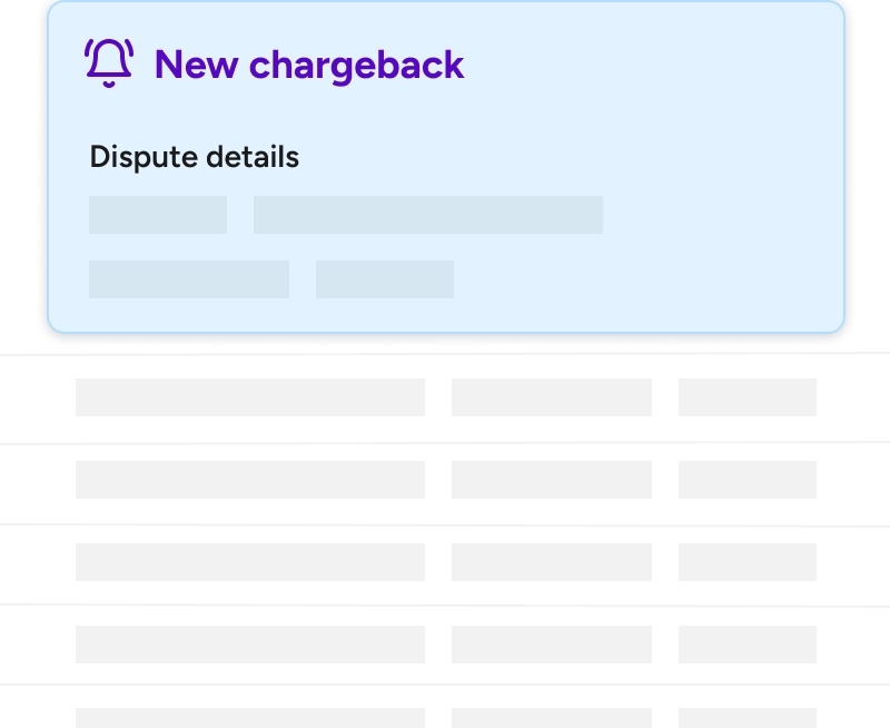 Illustration of automatic chargeback detection