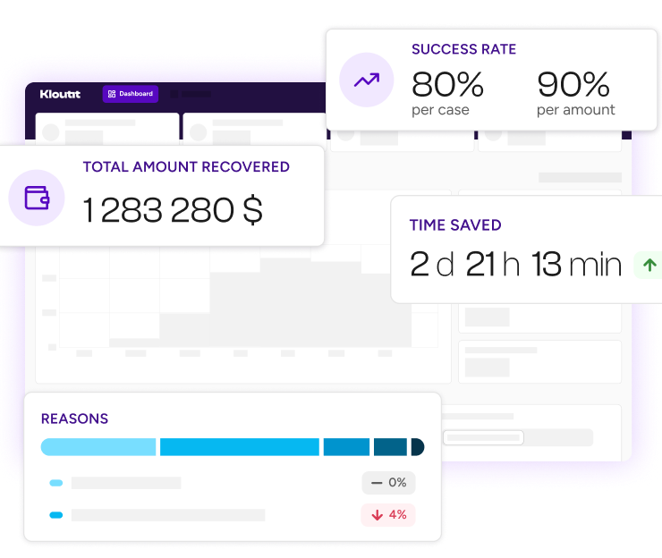 Kloutit dashboard
