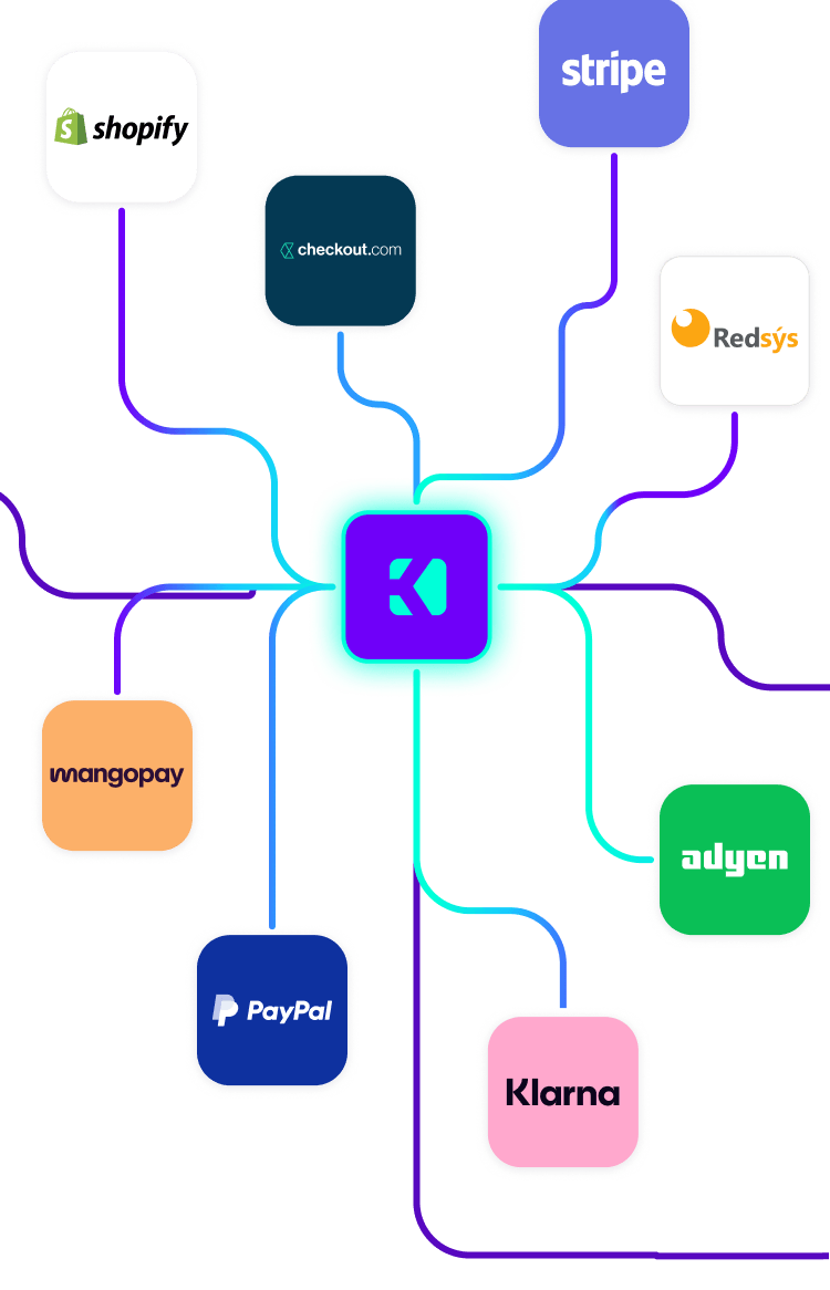 Integrations mobile image